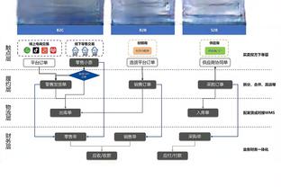 吴頔：以后男篮再归化 是不是考虑下沃特斯和卡里克-琼斯这类型的